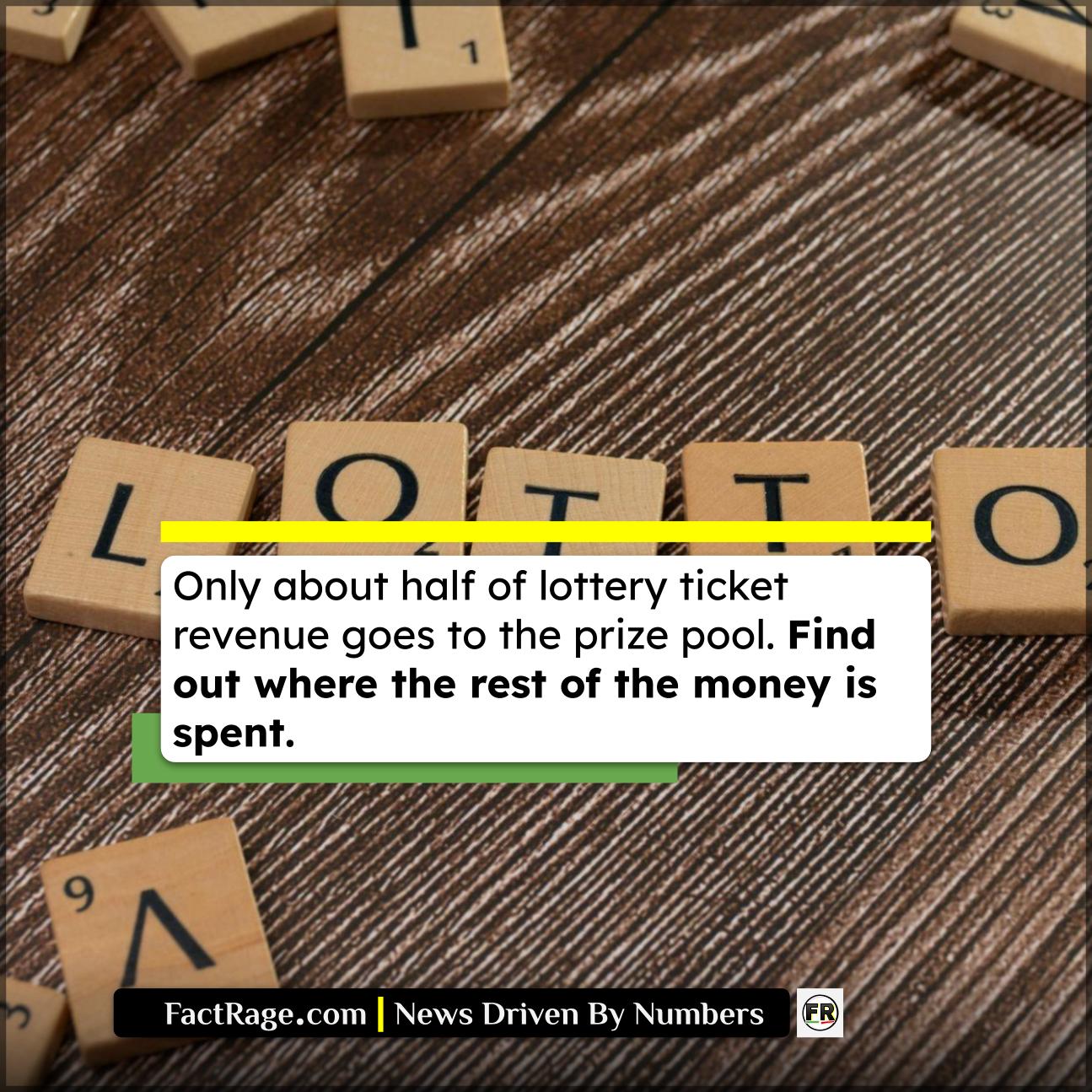 The Mega Millions Economy: What Happens to the Billions Spent on Lottery Tickets?