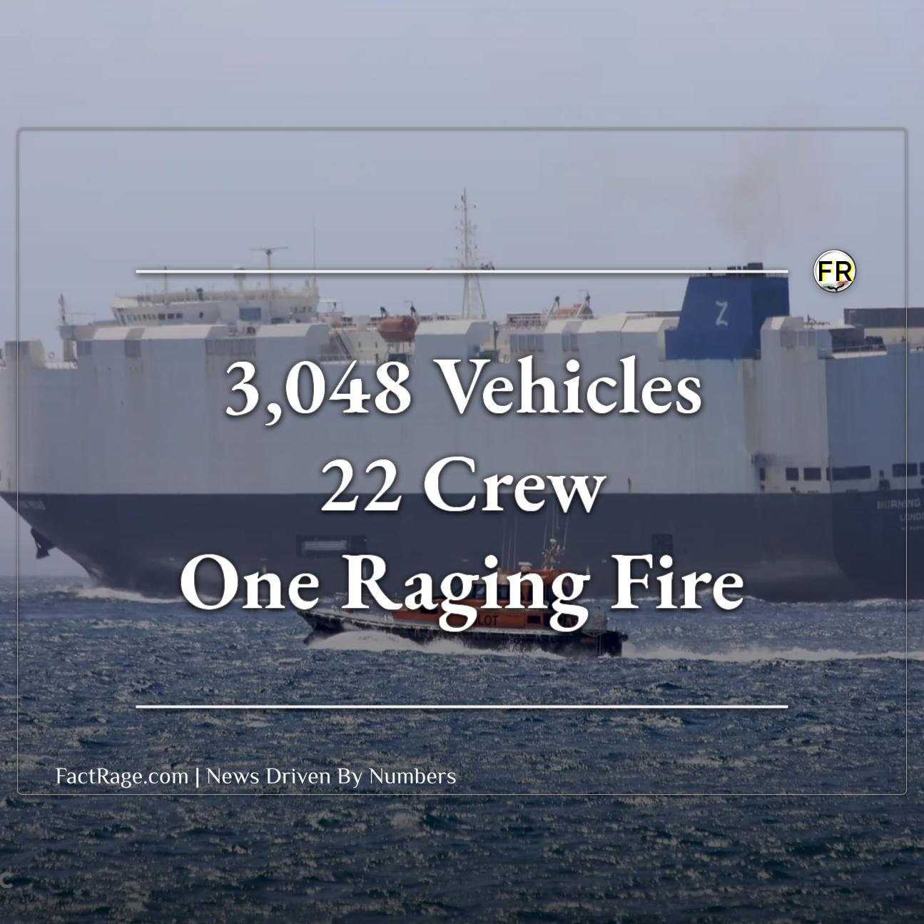 Morning Midas Car Carrier Ablaze Off Alaska: What Sparked the Fire Involving Over 3,000 Vehicles, Including EVs?